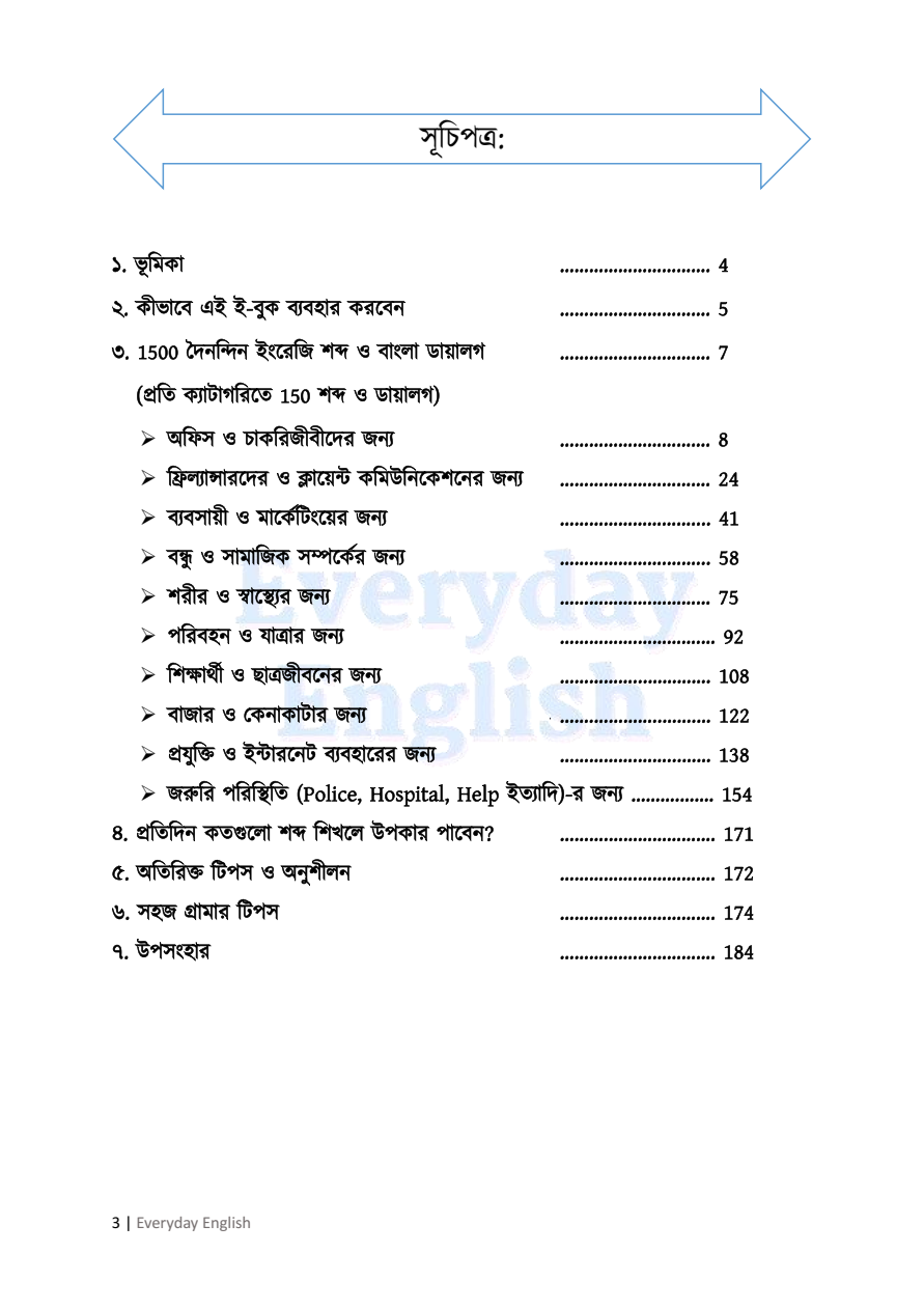 Everyday English eBook – সহজ ইংরেজি শেখার বেস্ট শর্টকাট