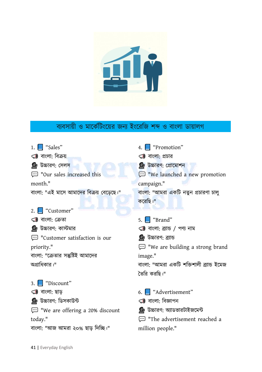 Everyday English eBook – সহজ ইংরেজি শেখার বেস্ট শর্টকাট