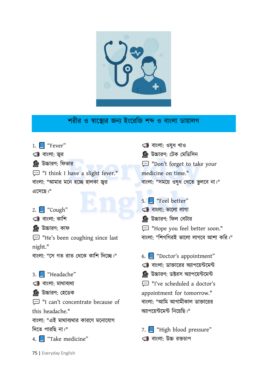 Everyday English eBook – সহজ ইংরেজি শেখার বেস্ট শর্টকাট