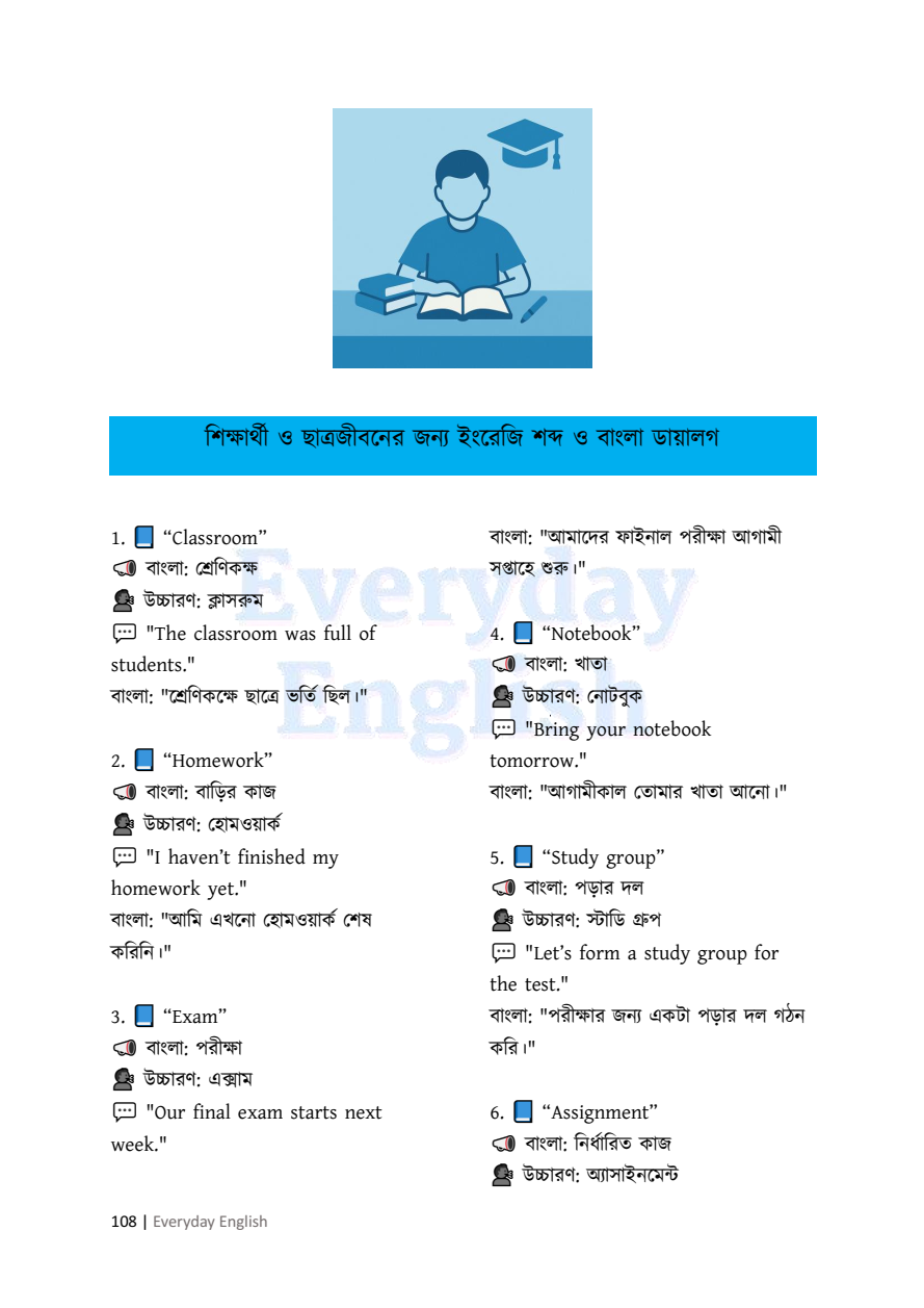 Everyday English eBook – সহজ ইংরেজি শেখার বেস্ট শর্টকাট
