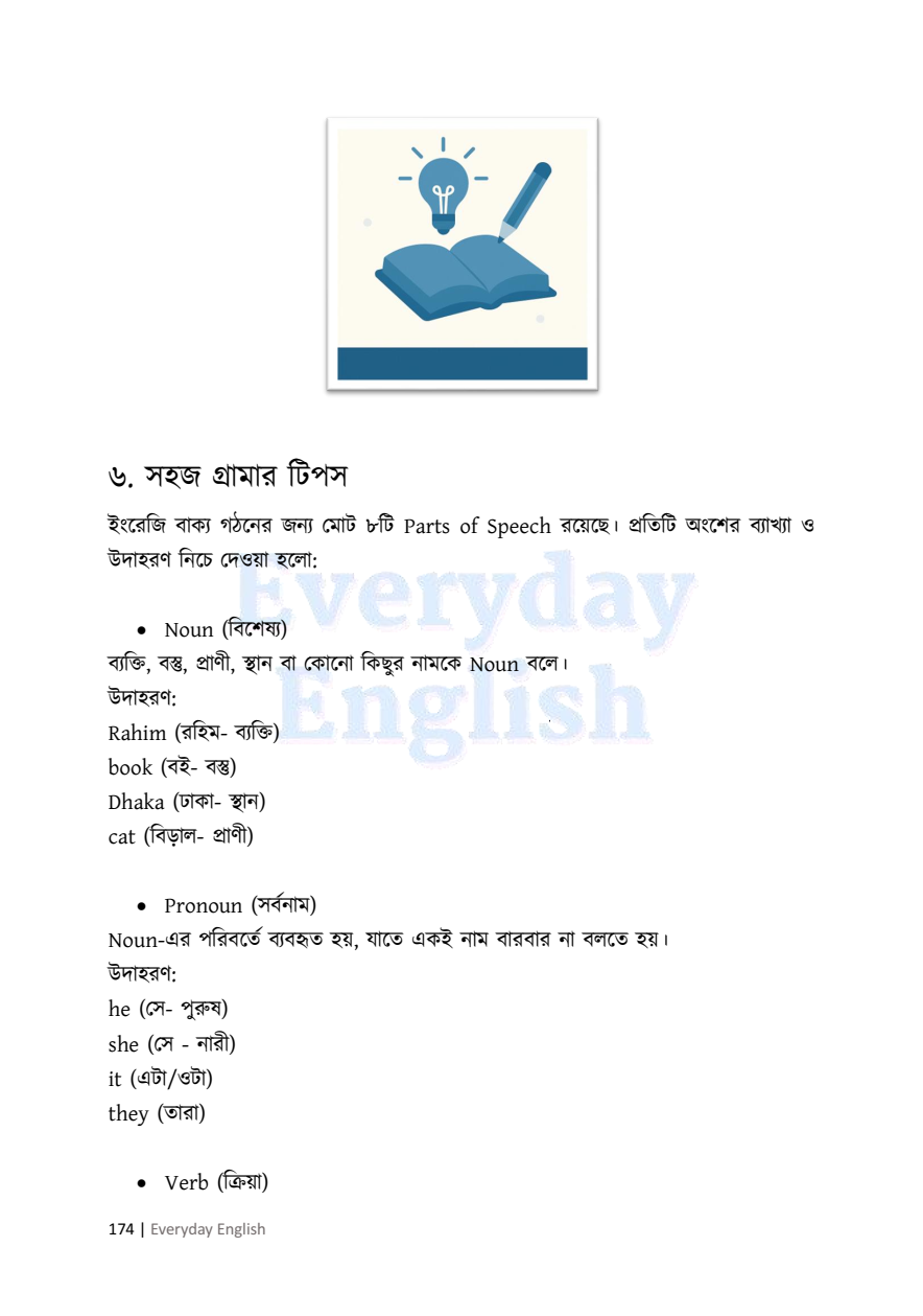 Everyday English eBook – সহজ ইংরেজি শেখার বেস্ট শর্টকাট